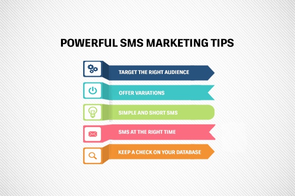 Powerful SMS Marketing Tips