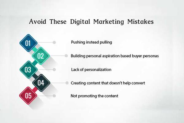 Avoid these common digital marketing mistakes