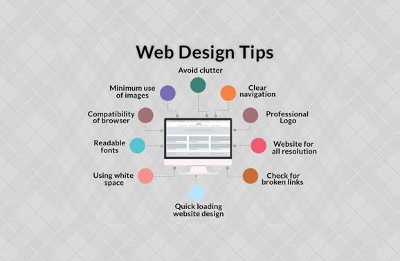 Effective Web Design Tips