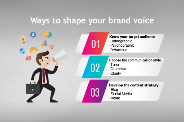 Ways to shape your brand voice